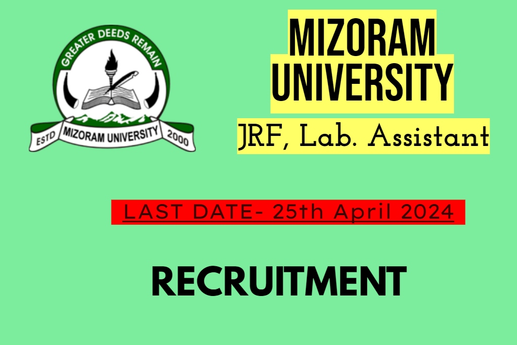 Mizoram University Recruitment 2024